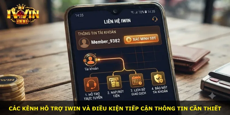 Các kênh hỗ trợ iWin và điều kiện tiếp cận thông tin cần thiết