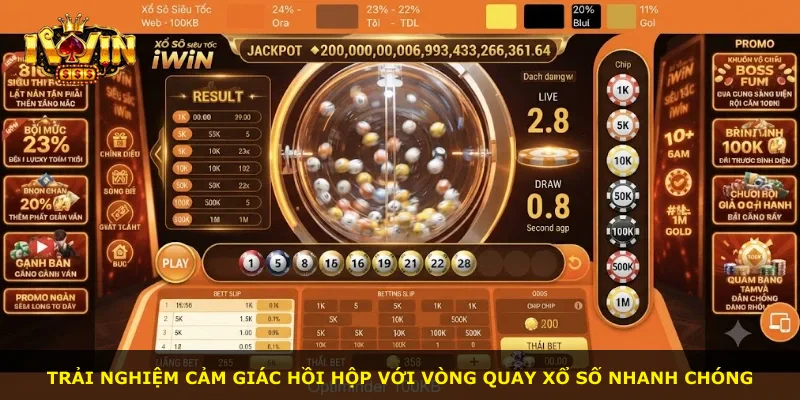 Trải nghiệm cảm giác hồi hộp với vòng quay xổ số nhanh chóng